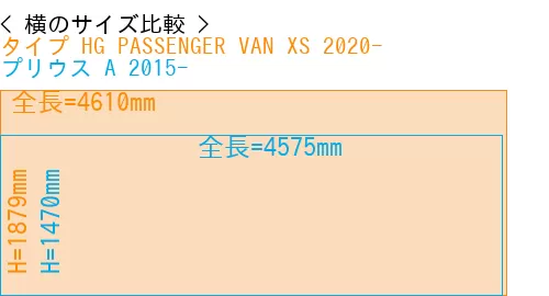 #タイプ HG PASSENGER VAN XS 2020- + プリウス A 2015-